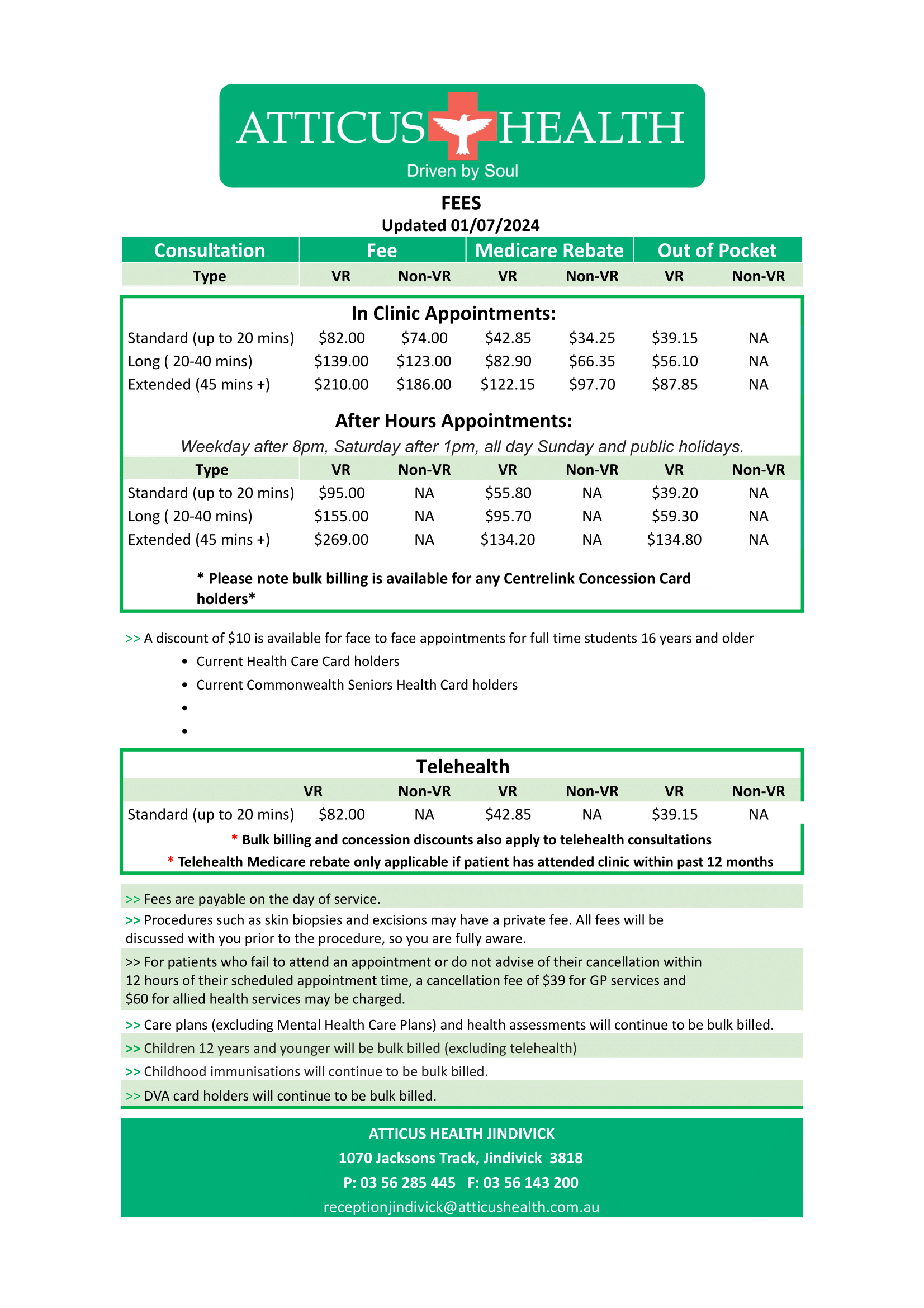 Atticus Health Clinic Fees - Jindivick