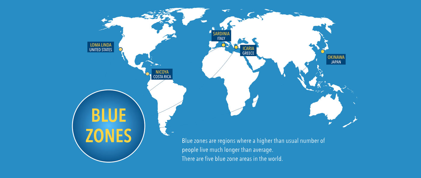 Unveiling the Secrets of the Blue Zones: Actionable Tips for Better Holistic Health